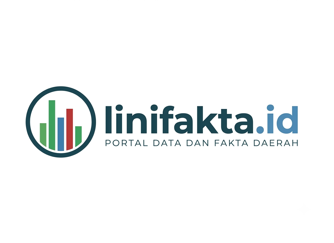 Linifakta.id