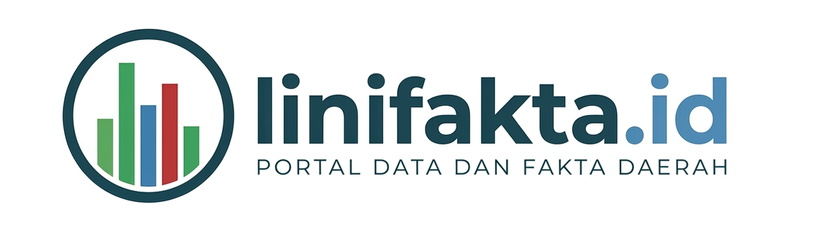 Linifakta.id